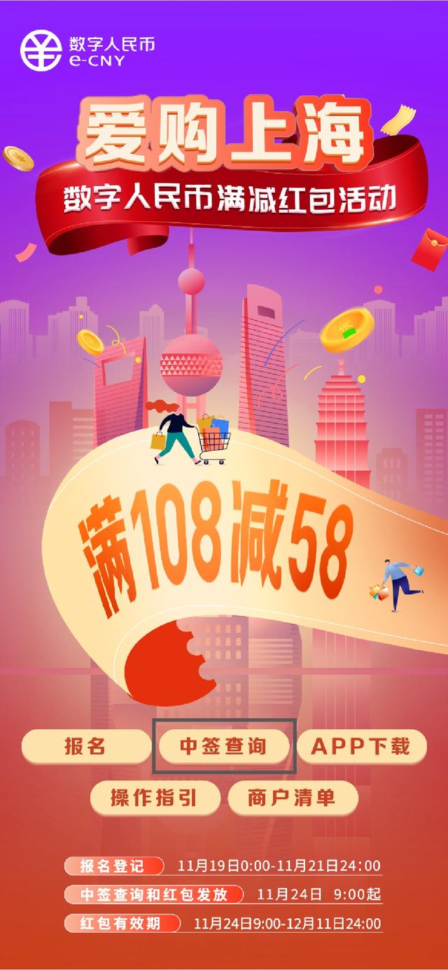 满108元减58元!上海70万个数字人民币满减红包来了,活动报名入口在此→