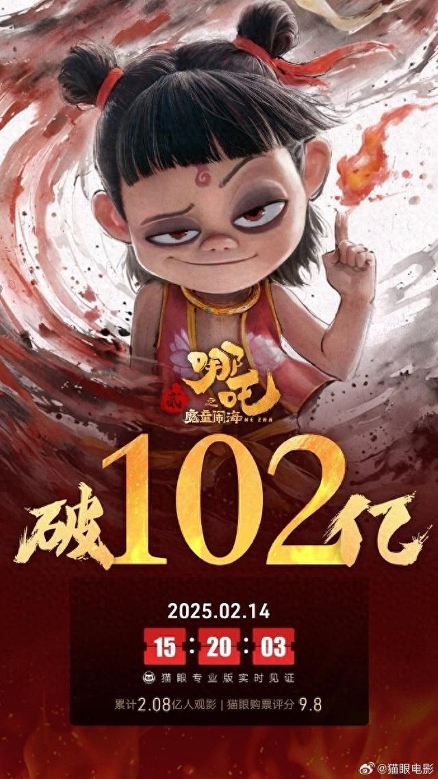 破百亿!各省份票房贡献榜出炉→