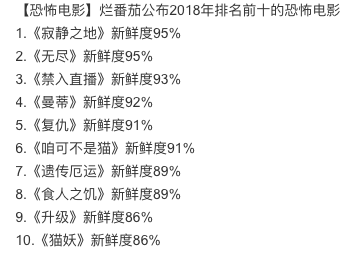 外媒公布年度十大恐怖片,排榜首的这部让人不敢出声