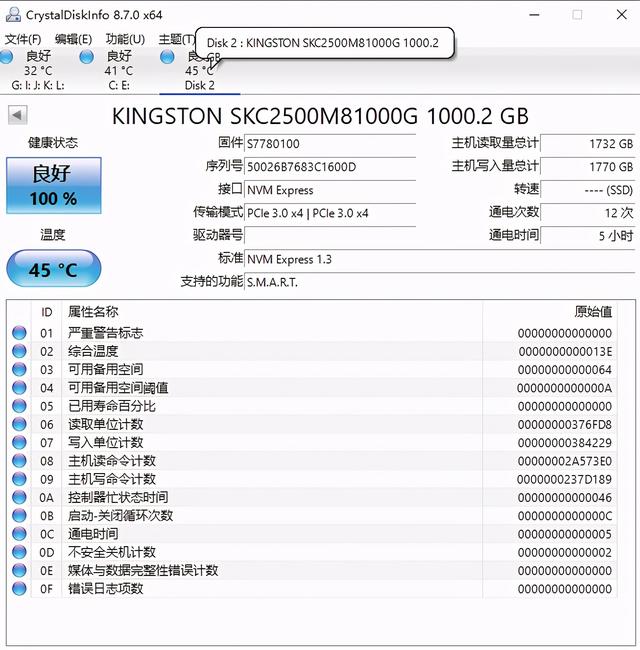 使用新版96层闪存 解密两款中高端NVMe SSD新品的真实性能