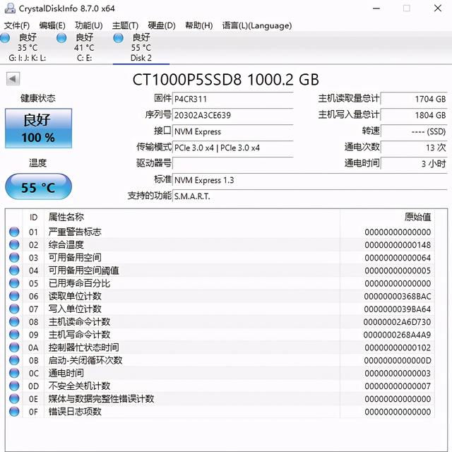使用新版96层闪存 解密两款中高端NVMe SSD新品的真实性能