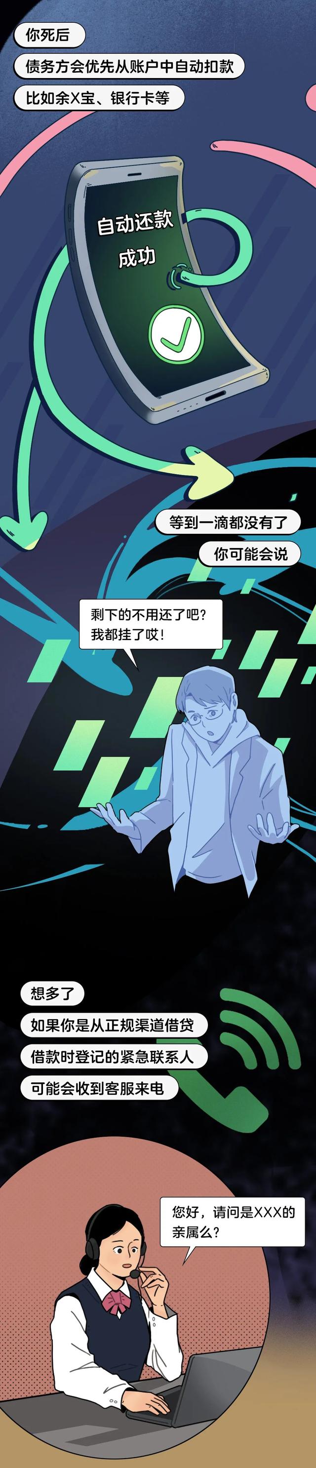 人去世后，花呗要还吗？