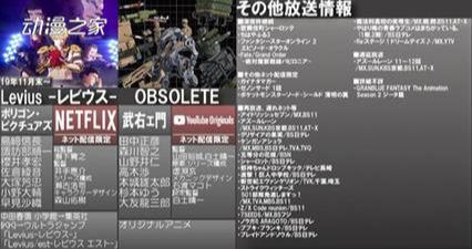 2020年冬番动画列表2.0版,你准备好看哪个了吗