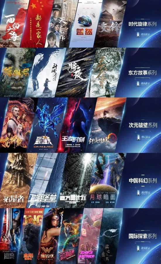 新文创背景下 切入电影发行的腾讯影业要走向何方?