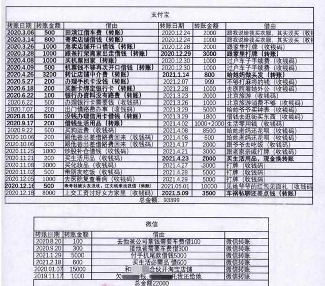 萧山小伙恋上“同学前女友”,猛砸11万,结果让他震惊:女友咋成了大男人……