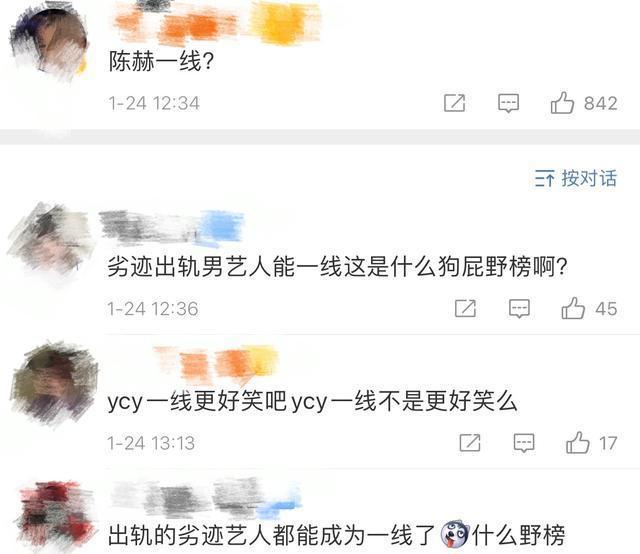 演员工会发布2021明星榜，一线明星75位，陈赫一线蔡徐坤反成二线