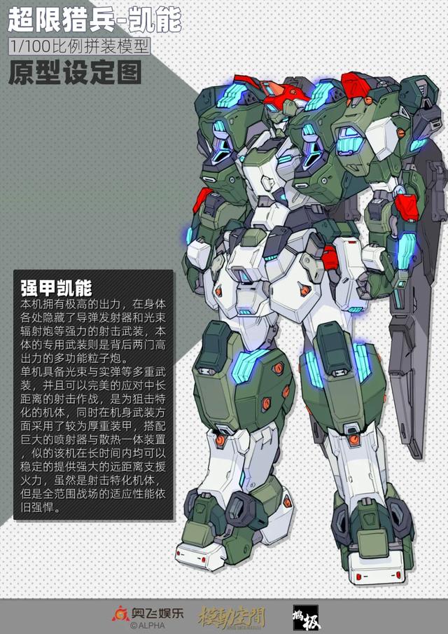 模玩资讯:全新《凯能》拼装模型设定公布!霸击、强甲要塞、墨克