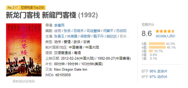 豆瓣口碑最好十部武侠片,部部经典,连《太极张三丰》都只排第8