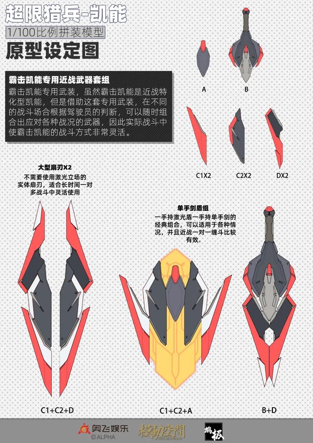 模玩资讯:全新《凯能》拼装模型设定公布!霸击、强甲要塞、墨克