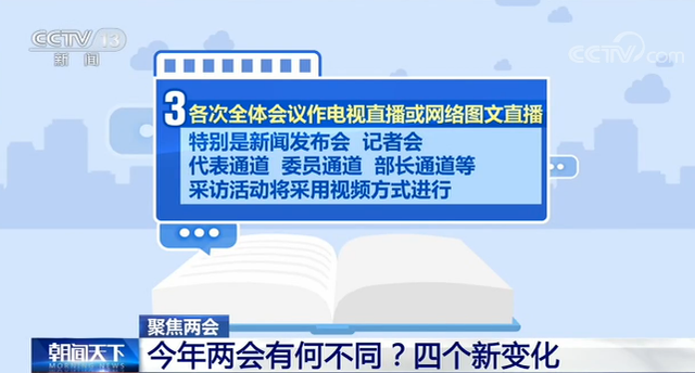 聚焦两会丨今年两会有何不同?四个新变化