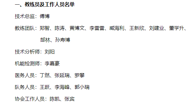 德云社郎鹤焱儿子入选足协训练营,郑智、郜林当教练