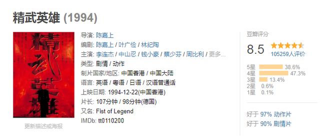 豆瓣口碑最好十部武侠片,部部经典,连《太极张三丰》都只排第8