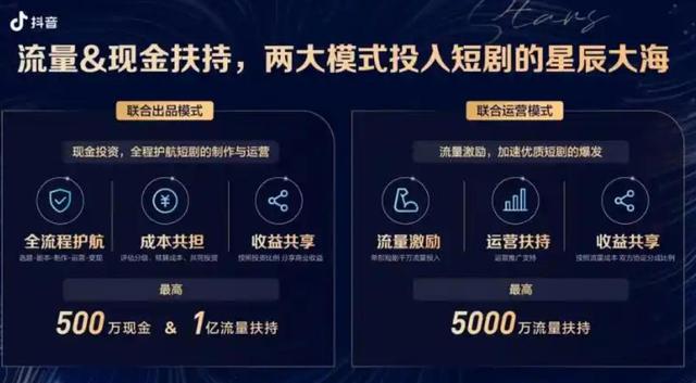 2025短剧春节档混战，谁能突围？