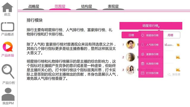 含着金钥匙的娱乐直播：网易bobo产品体验报告