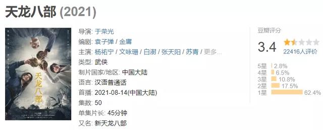 新版《天龙八部》口碑跳水:别拿经典“赚快钱”