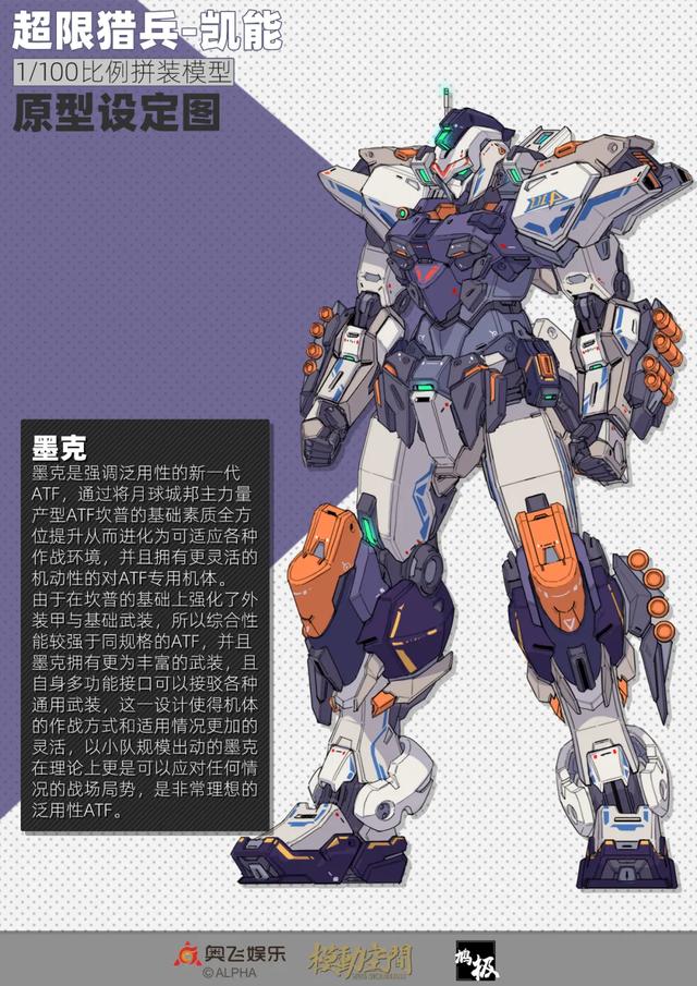 模玩资讯:全新《凯能》拼装模型设定公布!霸击、强甲要塞、墨克