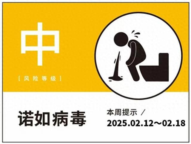 注意!这种病毒传染性强,易在学校集中暴发……
