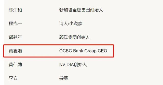 金融圈打工女皇崛起！年薪超6500万，生孩子还在给客户打电话？