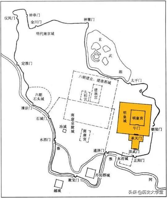 明朝留都南京的“六部”是怎么回事,又有哪些权限呢