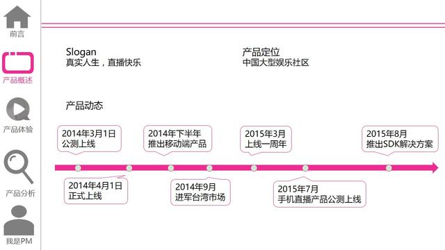 含着金钥匙的娱乐直播：网易bobo产品体验报告