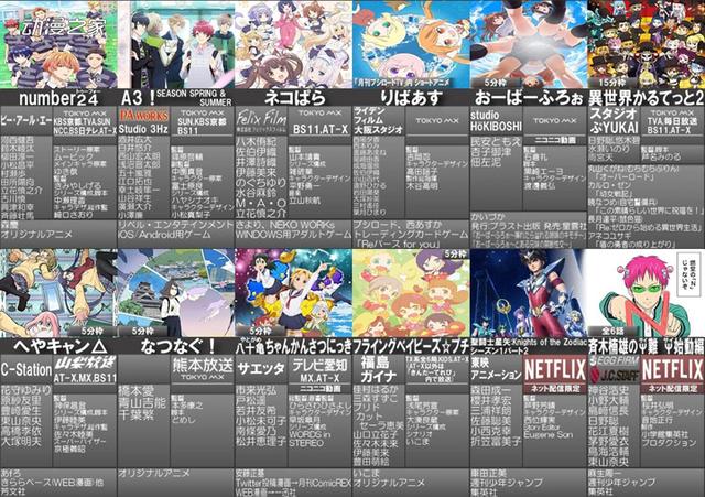 2020年冬番动画列表2.0版,你准备好看哪个了吗