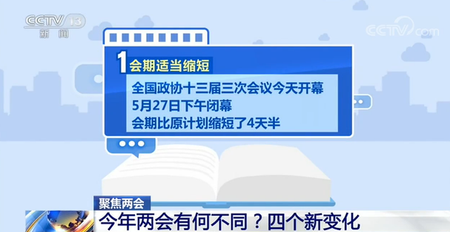 聚焦两会丨今年两会有何不同?四个新变化