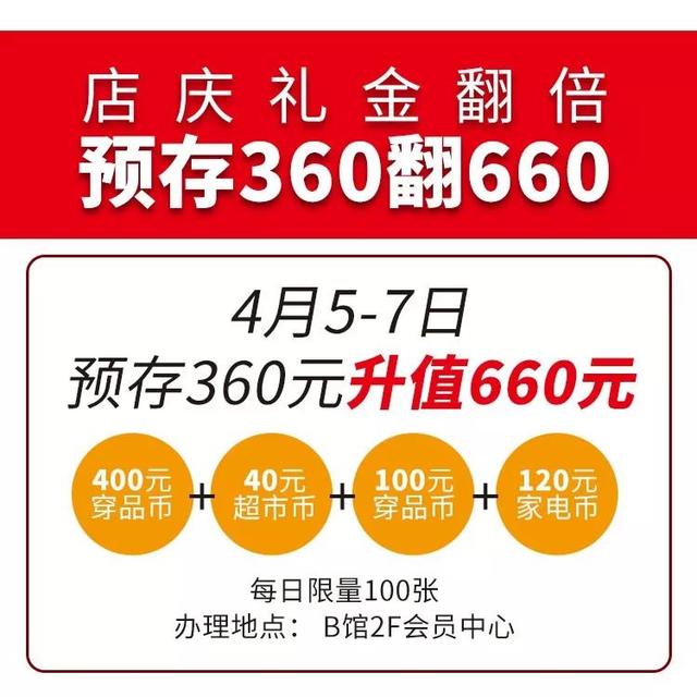 大庆百货大楼36周年庆蓄势待发,6亿货品大爆仓!
