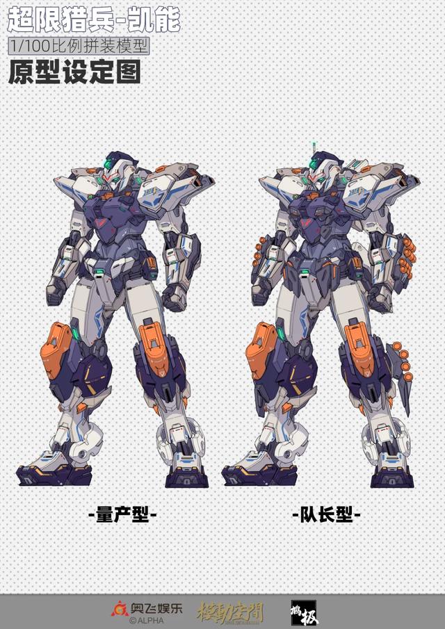 模玩资讯:全新《凯能》拼装模型设定公布!霸击、强甲要塞、墨克