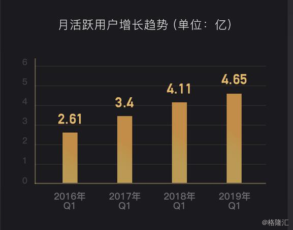 周杰伦蔡徐坤微博超话之争,谁才是背后的赢家?