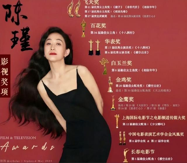 演了一辈子戏，也没有被观众记住的五位好演员，你认识几个？