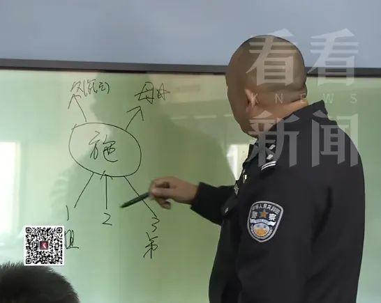 上海警方告破!当年这段影像资料,终于迎来新进展……