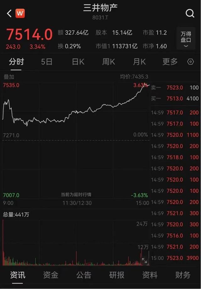 巴菲特,突然出手