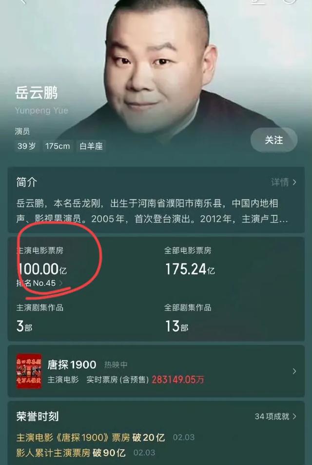 《欢乐喜剧人》七位冠军现状:两位百亿票房演员,一位已查无此人