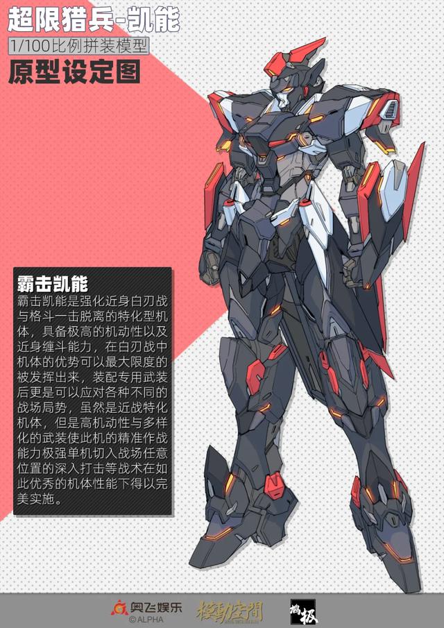 模玩资讯:全新《凯能》拼装模型设定公布!霸击、强甲要塞、墨克