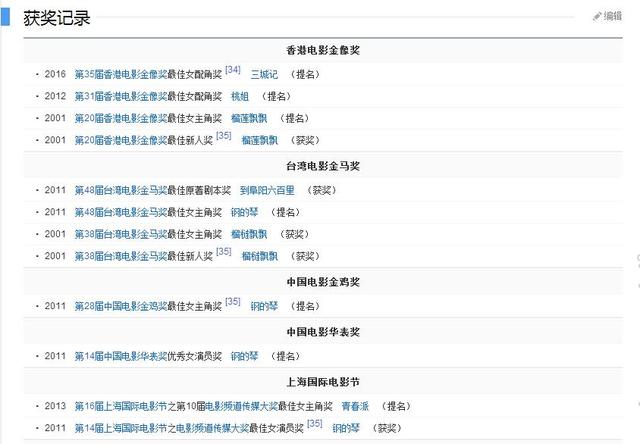 她是金马影后，如今整容八百回，为炒作变神经病