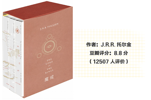 情节巨好看,世界观巨宏大的5本奇幻史诗