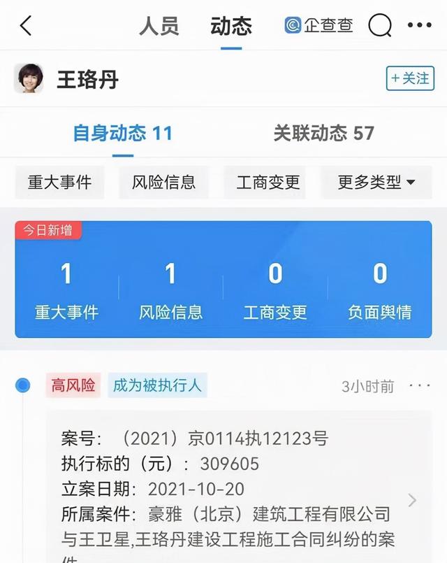 王珞丹被法院强制执行!家缠万贯却拖欠农民工工资9年,老赖行为