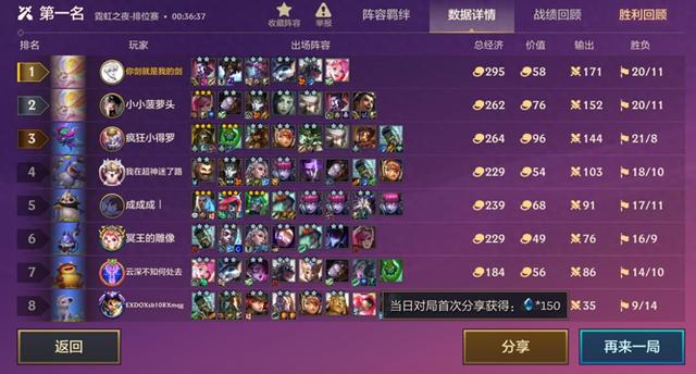 金铲铲霓虹之夜:“名流加里奥”玩法解析,压制一切花里胡哨