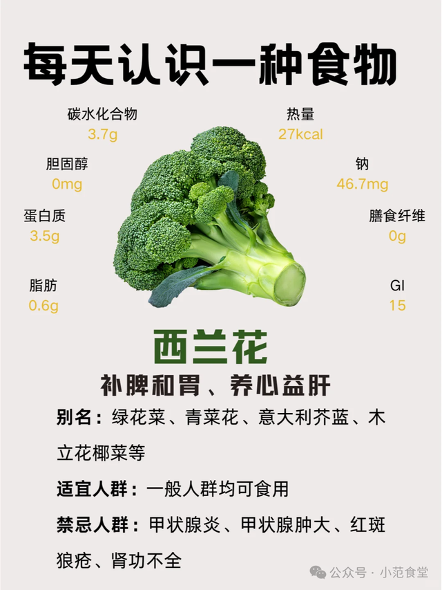 最近西兰花这样做火了,孩子3天2头点名要,简单易做营养美味