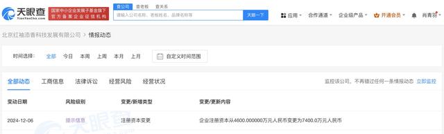 阅文旗下红袖添香公司增资至7400万