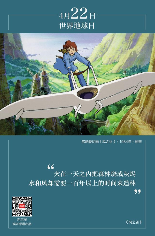 世界地球日,让我们想她一样保卫地球丨日签