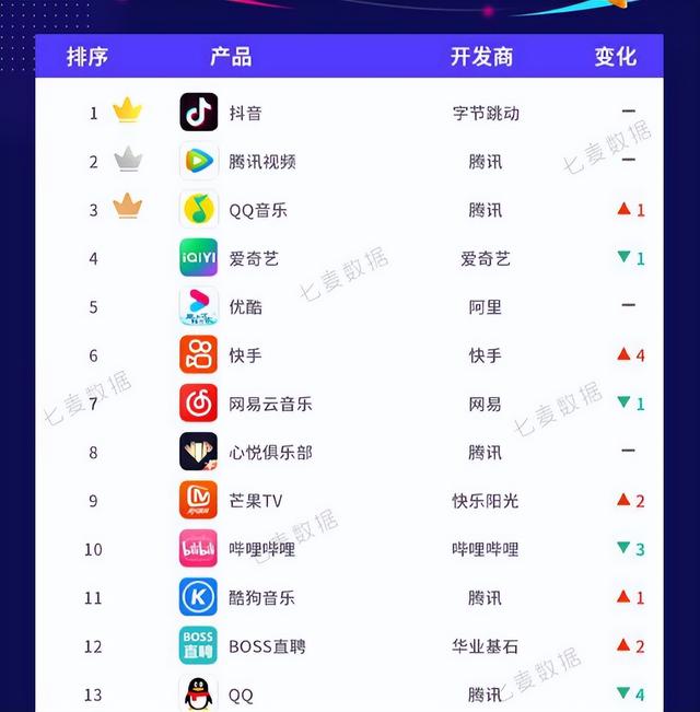 《三体》中射手假说和农场主假说的实质是什么？相同和区别在哪里