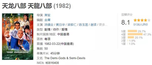 新版《天龙八部》口碑跳水:别拿经典“赚快钱”