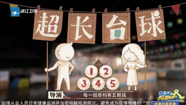 《奔跑吧 第六季》第一期简述