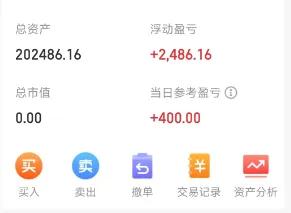 小试牛刀