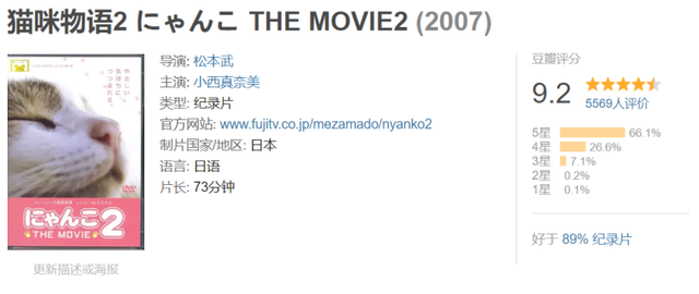 @铲屎官!这10部关于猫的影片你都看过吗?“国际猫咪日”边撸猫边看电影吧