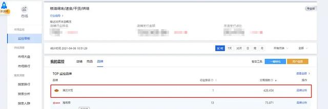 肖战代言的满汉大餐你抢到了吗?全部售罄,开始帮小灶子带货了