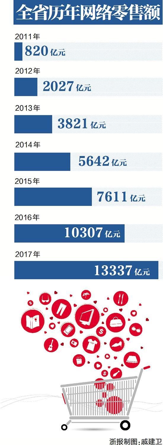 我的家国记事本丨李淑君:从乘风到御风