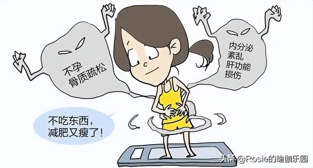 张天爱瘦成皮包骨,过瘦并不美还有健康预警,4步紧实身材更有型