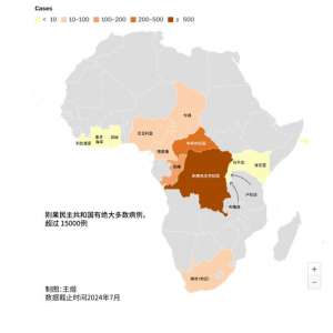 罗莎蒙德(世卫二度宣布猴痘为全球公卫紧急事件：新毒株传播性和致死性增强)